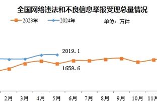 雷竞技电竞安全吗截图0